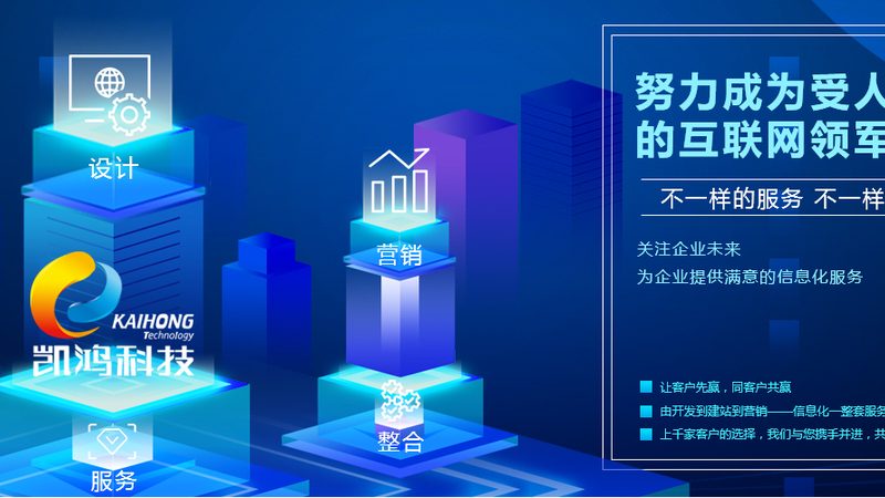 模板网站：快速上线，成本较低